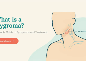 Hygroma